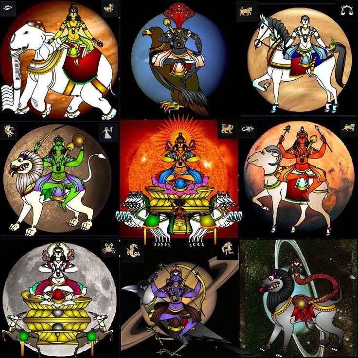 Navagraha Pooja